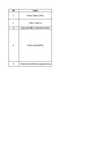 Konspekts 'Uzdevumu kopums- risku matrica, vides aizsardzība', 1.