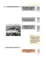 Konspekts 'Uzdevumu kopums- risku matrica, vides aizsardzība', 17.