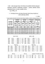 Referāts 'Latvijas pastāvīgo iedzīvotāju statistikas rādītāji', 11.