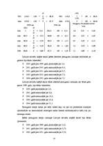Referāts 'Latvijas pastāvīgo iedzīvotāju statistikas rādītāji', 14.