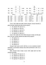 Referāts 'Latvijas pastāvīgo iedzīvotāju statistikas rādītāji', 17.