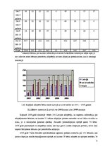 Referāts 'Adopcija Latvijā un Eiropā', 21.