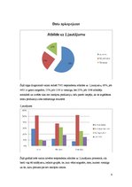 Paraugs 'Anketa', 6.