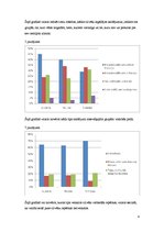 Paraugs 'Anketa', 8.