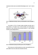 Referāts 'Bezdarba un nodarbinātības problēmas Latvijā', 12.