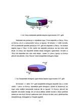 Diplomdarbs 'Metālapstrādes uzņēmumu darbības efektivitātes paaugstināšana, izmantojot kvalit', 12.