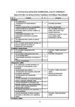 Diplomdarbs 'Metālapstrādes uzņēmumu darbības efektivitātes paaugstināšana, izmantojot kvalit', 14.