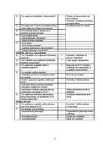 Diplomdarbs 'Metālapstrādes uzņēmumu darbības efektivitātes paaugstināšana, izmantojot kvalit', 16.