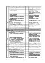 Diplomdarbs 'Metālapstrādes uzņēmumu darbības efektivitātes paaugstināšana, izmantojot kvalit', 17.