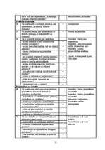 Diplomdarbs 'Metālapstrādes uzņēmumu darbības efektivitātes paaugstināšana, izmantojot kvalit', 18.