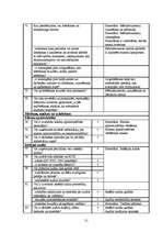 Diplomdarbs 'Metālapstrādes uzņēmumu darbības efektivitātes paaugstināšana, izmantojot kvalit', 21.