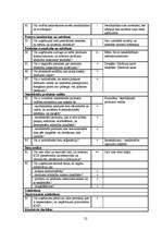 Diplomdarbs 'Metālapstrādes uzņēmumu darbības efektivitātes paaugstināšana, izmantojot kvalit', 22.