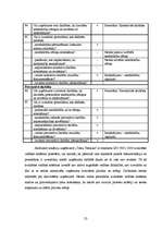 Diplomdarbs 'Metālapstrādes uzņēmumu darbības efektivitātes paaugstināšana, izmantojot kvalit', 23.