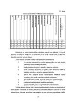 Diplomdarbs 'Metālapstrādes uzņēmumu darbības efektivitātes paaugstināšana, izmantojot kvalit', 37.