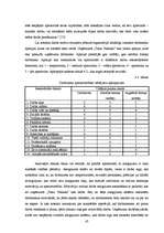 Diplomdarbs 'Metālapstrādes uzņēmumu darbības efektivitātes paaugstināšana, izmantojot kvalit', 47.