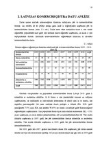 Referāts 'Komercdarbības formas Latvijā', 19.