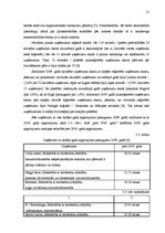 Referāts 'Komercdarbības formas Latvijā', 21.