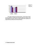 Referāts 'Le Francais en Algerie', 6.