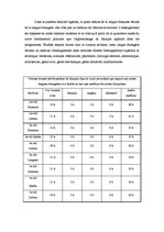 Referāts 'Le Francais en Algerie', 8.