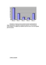 Referāts 'Le Francais en Algerie', 13.