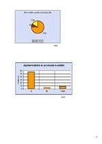 Konspekts 'Aptauja par SIA "Rīgas Piensaimnieks"', 8.
