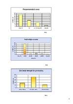 Konspekts 'Aptauja par SIA "Rīgas Piensaimnieks"', 9.