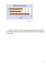 Konspekts 'Aptauja par SIA "Rīgas Piensaimnieks"', 10.