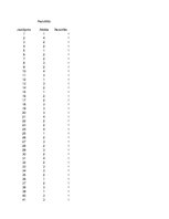 Konspekts 'Loģistikas eksāmens', 37.