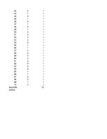 Konspekts 'Loģistikas eksāmens', 38.