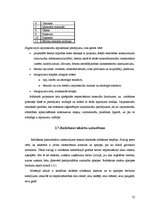 Referāts 'Ražošanas operatīvā plānošana dzelzsbetona ražotnē "X"', 22.