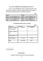 Referāts 'Ekonomiskās situācijas izpēte un analīze Lietuvas valstī', 14.