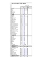 Referāts 'Aveņu saimniecības attīstības iespējas', 31.