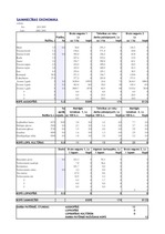 Referāts 'Aveņu saimniecības attīstības iespējas', 62.