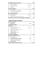 Referāts 'Aveņu saimniecības attīstības iespējas', 65.