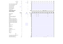 Referāts 'Aveņu saimniecības attīstības iespējas', 68.