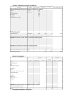 Referāts 'Aveņu saimniecības attīstības iespējas', 71.