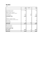 Referāts 'Aveņu saimniecības attīstības iespējas', 74.