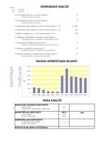 Referāts 'Aveņu saimniecības attīstības iespējas', 75.