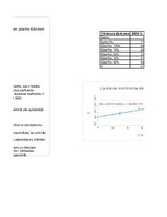 Paraugs 'Refraktometrija, gaismas laušana', 2.