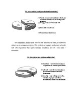 Referāts 'Vadītājs un darbinieks - veiksmīgu attiecību modeļa izstrāde', 34.