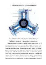 Referāts 'Common Rail degvielas iesmidzināšanas sistēma', 8.