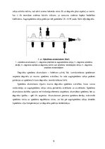 Referāts 'Common Rail degvielas iesmidzināšanas sistēma', 9.