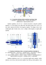 Referāts 'Common Rail degvielas iesmidzināšanas sistēma', 10.