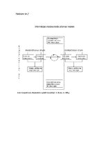 Referāts 'Iespējamā cenzūra filmas "Putina sistēma" demonstrēšanas gadījumā', 15.