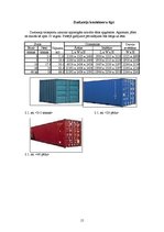 Referāts 'Paletes un konteineri', 15.