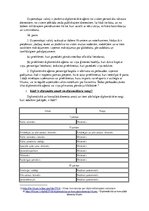 Konspekts 'Starptautiskās tiesības', 10.