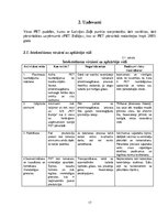 Referāts 'PET pudeļu apsaimniekošana', 17.