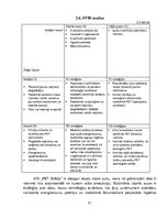 Referāts 'PET pudeļu apsaimniekošana', 21.