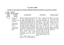 Prakses atskaite 'Aktīvā mācību prakse pirmsskolā', 4.