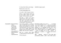 Prakses atskaite 'Aktīvā mācību prakse pirmsskolā', 12.